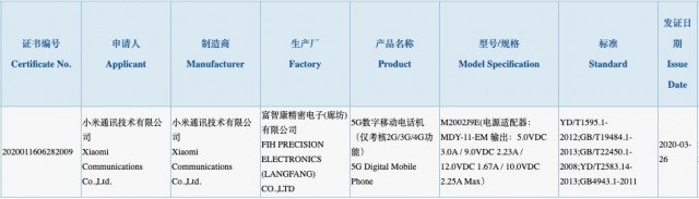 redmi 3c