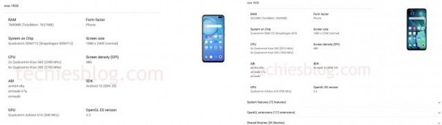 vivo v19 y50