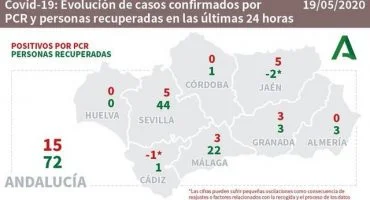 andalucia mapa1