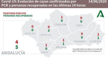 andalucia mapa 14062020
