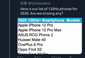 iphone 12 120 hz