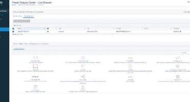 Sophos randowmare