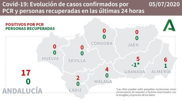 coronavirus 05072020