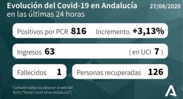 positivos andalucia