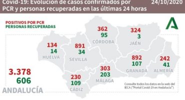malaga 303