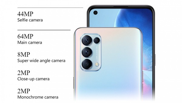 Oppo Reno 5 4G