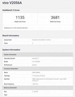 Vivo SD888