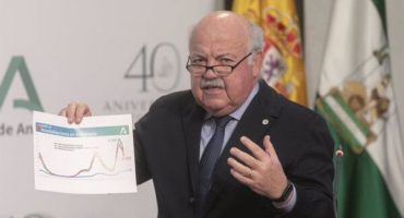 andalucia hosteleria