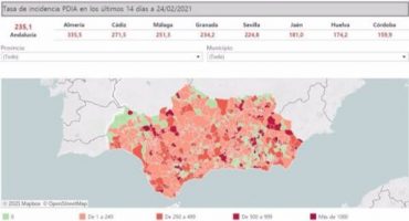 casos covid-19 andalucia