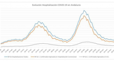 covid31marzo
