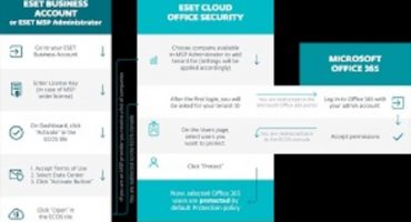 eset seguridad