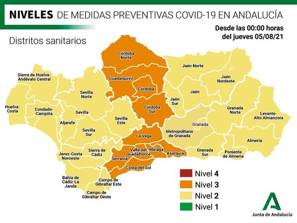 andalucia nivel