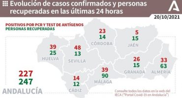 39 positivos
