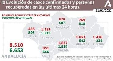 1.817