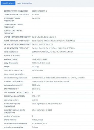 specs oneplus 10 pro