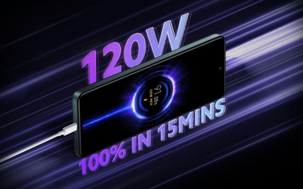 Xiaomi 11i