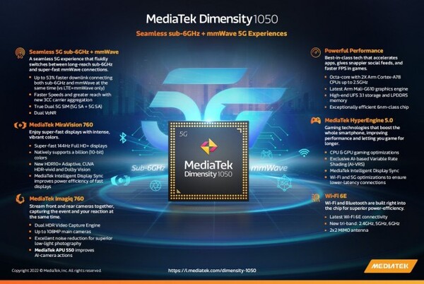 dimensity 1050
