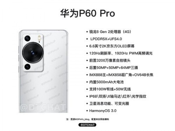 P60 Pro