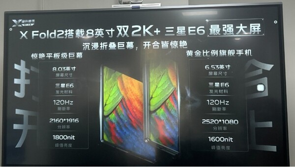 Vivo X Fold2