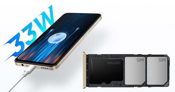 realme c53