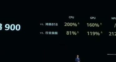 Huawei Honghu 900