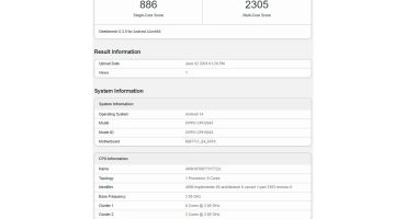 Oppo F27 Pro