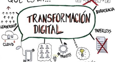 Transformacion digital