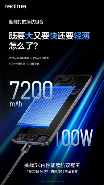 realme gt7