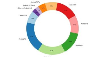 google revela android 16