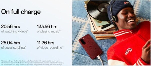 OnePlus nx6